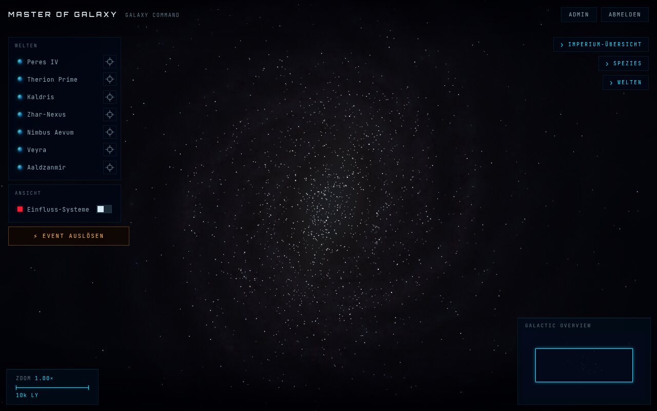 Master of Galaxy: persistentes Weltraum-Strategiespiel im Browser