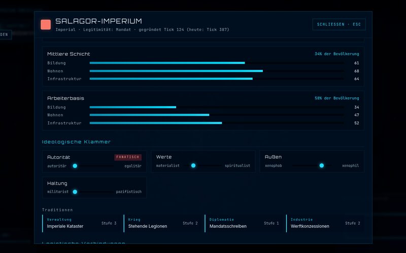 Master of Galaxy, Weltraum-Strategie im Browser: Screenshot 2